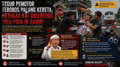 Tegur Pemotor Terobos Palang Kereta, Petugas KAI Dikeroyok Tiga Pria di Garut