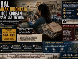 Skandal Adopsi Anak Indonesia, Jejak 4.000 Korban yang Mencari Identitasnya